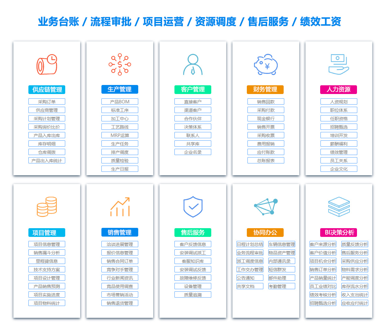 赣州客户资料管理系统 赣州客户资料管理系统